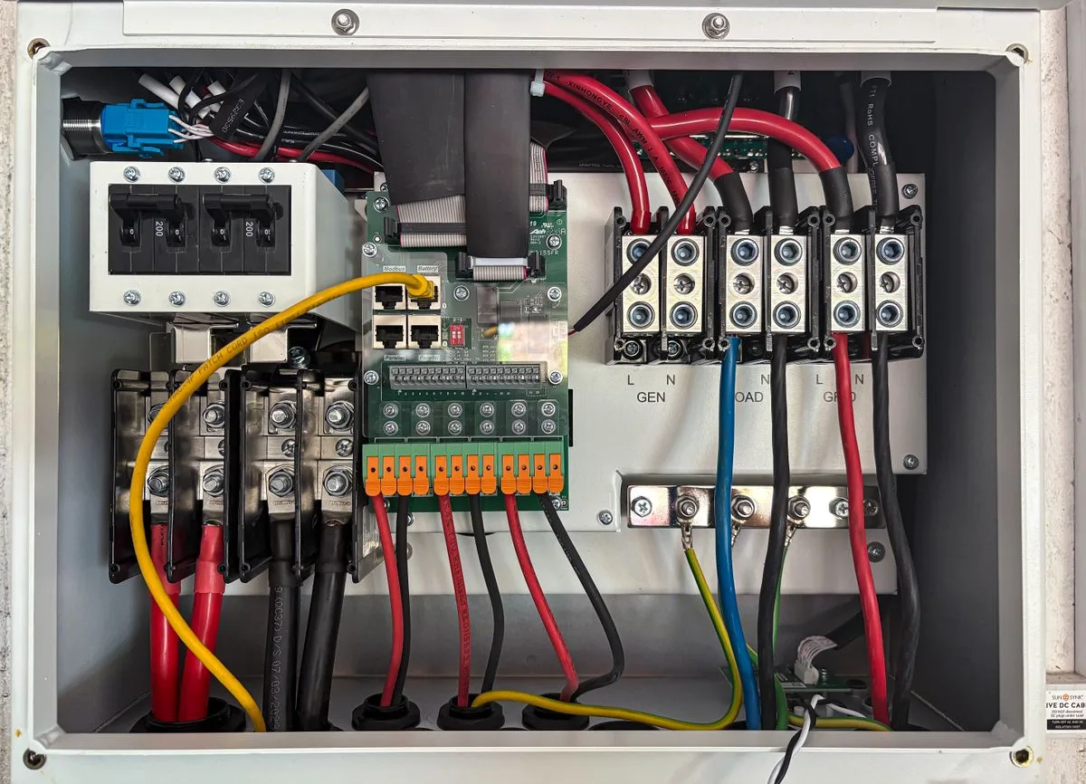 Coffrets AC/DC d une installation photovoltaïque
